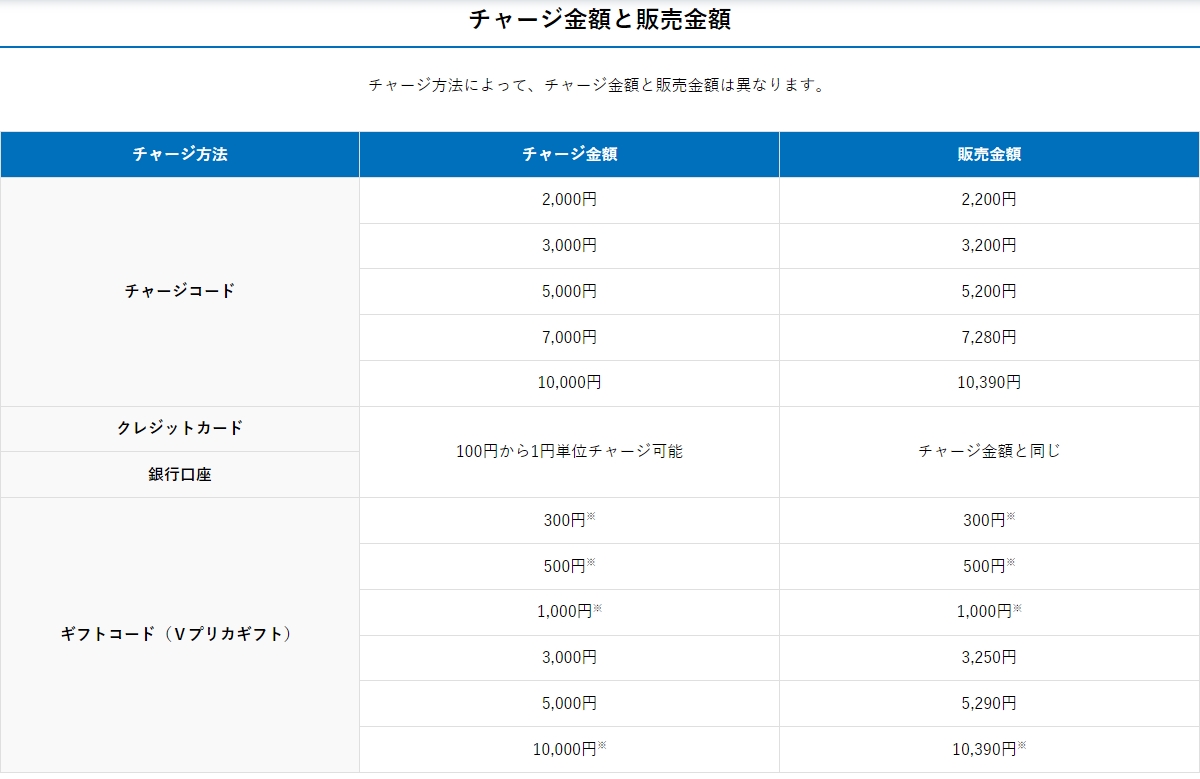 ストリップチャット
